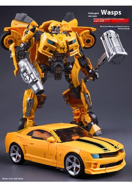 Transformers Serisi Karakter Model Oyuncakları (Yurt Dışından)