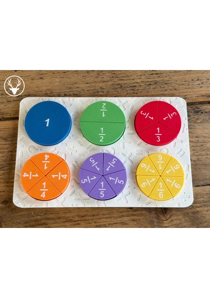 Eğitici Matematik Kesirler Puzzle – 3D Baskı Pla Zeka Oyunu, Okul Öncesi ve Ilkokul Için