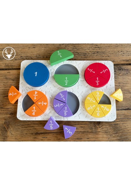 Eğitici Matematik Kesirler Puzzle – 3D Baskı Pla Zeka Oyunu, Okul Öncesi ve Ilkokul Için fiyatları