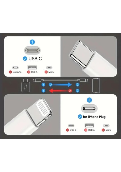 Type-C To iPhone Uyumlu Hızlı Şarj ve Data Kablosu Örgülü Kablo iPhone 14 13 12 11 x 7 8 Serileriyle Uyumlu Beyaz indirimleri
