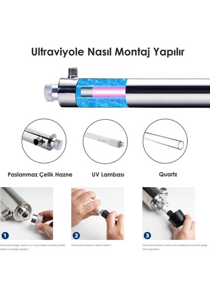 E-305 Ultraviyole Cihazı Pro Panolu fiyatları