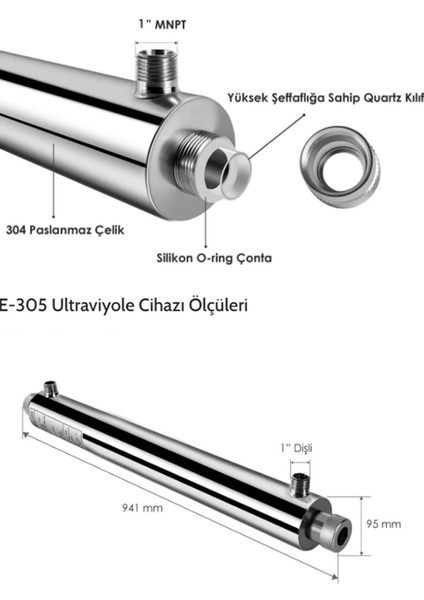 E-305 Ultraviyole Cihazı Pro Panolu modelleri