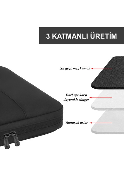 8.7/9/10.2/10.9/11/11.5/12/12.9 Inç Tüm Markalarla Uyumlu Organizer El, Omuz, Tablet Kılıfı Çantası modelleri