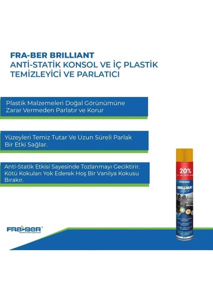 Brillant Plastik Vinil Ahşap Için Koruyucu Cila