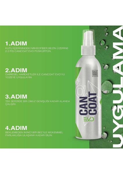 Q2 Can Coat Evo 200 ml
