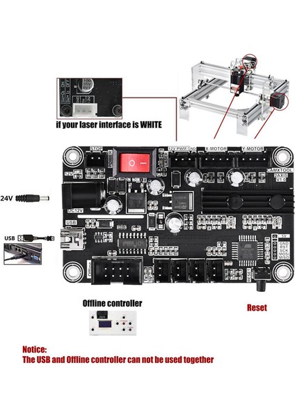 Eksen Kontrolör Cnc Lazer-Gravür Makinesi Grbl Kontrol Kartı Çevrimdışı Kontrolör USB Port Kontrol Kartı 2 Eksen Kontrol Paneli (Yurt Dışından)