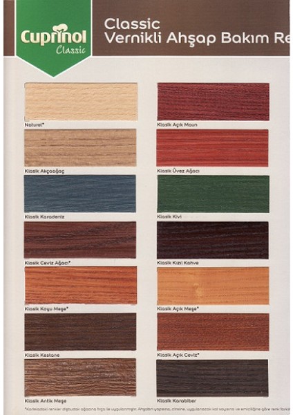 Cuprinol Vernik Renkli Ahşap Koruyucu 2,5 Lt Klasik Meşe fiyatları
