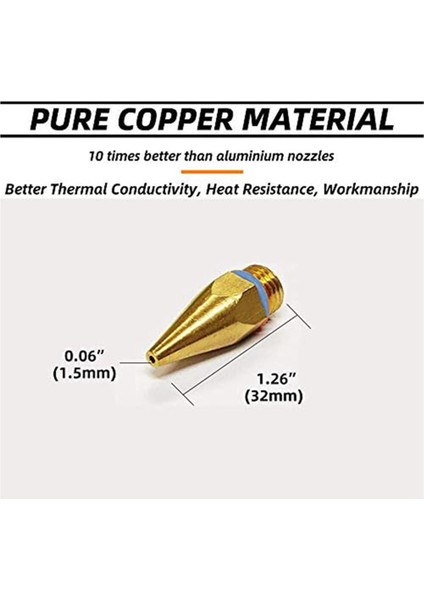 3 Adet Sıcak Tutkal Tabancası Ipuçları 7/16 Inç Konu Bakır Nozullar Sıcak Erime Tutkal Tabancası Delik Boyutu 0.05 Inç 0.06IN 0.08INX1.26IN (Yurt Dışından) fırsatları
