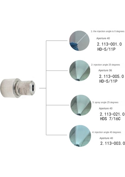 Karcher Endüstriyel ve Ticari Yüksek Basınçlı Temizleyici Aksesuarları Fan Nozulu 21130010/2.113-005.0 (A) (Yurt Dışından) fiyatları