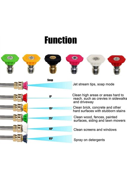 10FT Oluk Temizleme Aleti Basınçlı Yıkama Makinesi Uzatma Çubuğu 6 Nozul Ucu, 1/4ın Hızlı Bağlantı, Basınçlı Yıkama Makinesi Aksesuarları (Yurt Dışından) fiyatları