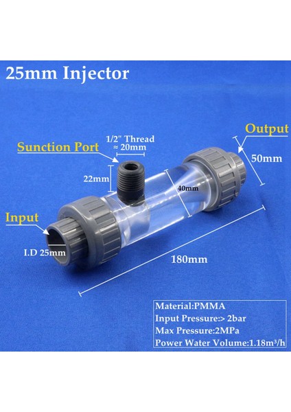 Şeffaf Pmma Akrilik Su Enjektörü Sulama Sistemi Venturi Gübre Karıştırıcı Jet Devive Organik Cam Itici(C) (Yurt Dışından) fiyatları