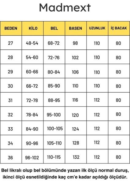 Lacivert Yüksek Bel Likralı Taşlı Kadın Jean Pantolon MG2271 fiyatları