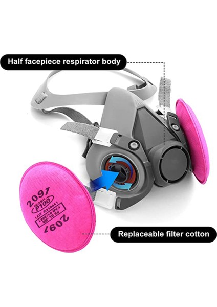 2091 Filtreli Solunum Cihazı, Epoksi Reçine, Asbest, Kurşun Boya, Temiz Yaygın Olarak Kullanılan Kadınlar ve Erkekler Toz Solunum Cihazı (Yurt Dışından) fırsatları