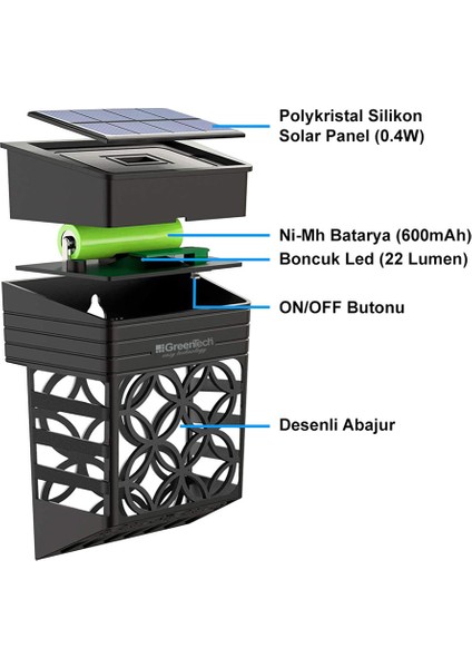 Güneş Enerjili Duvar ve Çit Led Aydınlatma 4 Adet / GT-SL22