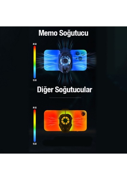 Soğutma Fanı Radyatör Soğutucu Ios Android Gaming Telefon Sessiz modelleri