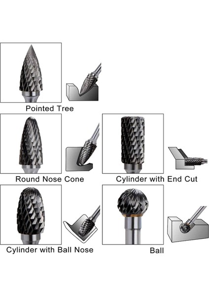 Karbür Döner Freze Seti 12MM Kafa Şaftlı Çift Kesimli Dosya Matkap Uçları, Parlatma, Gravür, Delme, 5'li Paket (Yurt Dışından) indirimleri
