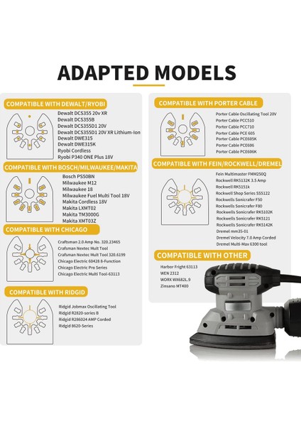 Salınımlı Alet Zımpara Pedi, 4'lü Paket 3-1/8 Inç Üçgen Yedek Cırt Cırt Paslanmaz Çelik Arka Panel Zımpara Pedi A (Yurt Dışından) modelleri