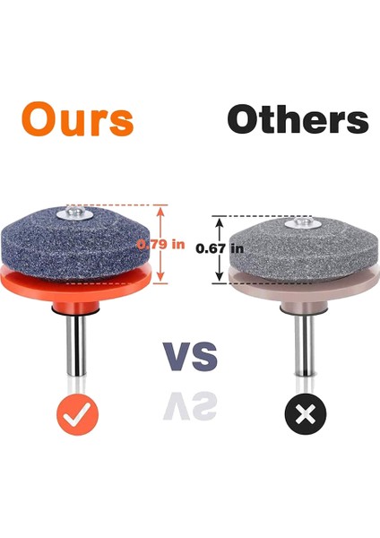 5'li Çim Biçme Makinesi Bıçak Bileyicileri, Çim Biçme Makinesi Bileyici Öğütücü Tekerlek Taş Aleti Herhangi Bir Elektrikli Matkap El Matkabı (Yurt Dışından) indirimleri