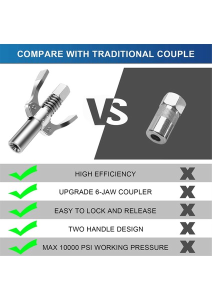 Çift Saplı Dişli Gres Nozulu, 10000 Psı Yük Hızlı Kilit ve Serbest Bırakma Yaylı Esnek Hortumlu Gres Bağlantı Parçası (Yurt Dışından) modelleri
