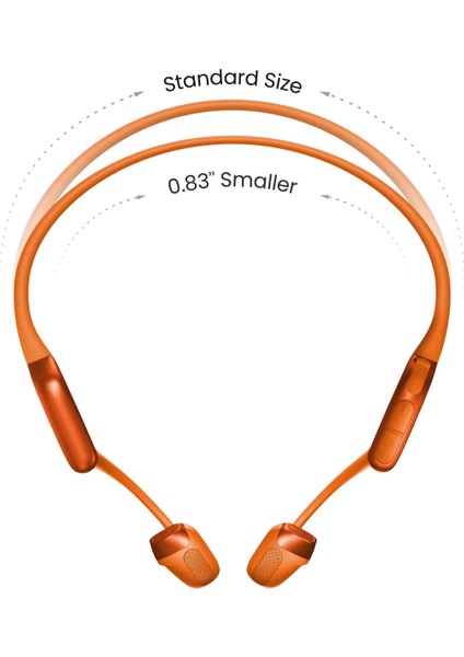 OpenRun Pro 2 Bluetooth 5.3, Kemik İletim Teknolojisi, IP55 Suya Dayanıklı, 12 Saat Pil Ömrü, Açık Kulak Tasarımlı Kablosuz Spor Kulaklık – Turuncu (Mini Beden)
