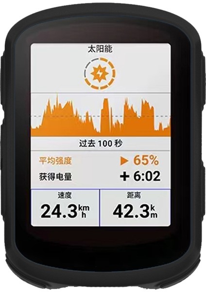 Garmin Edge 540/840 Için Kronometre Silikon Koruyucu Kılıf (Yurt Dışından)