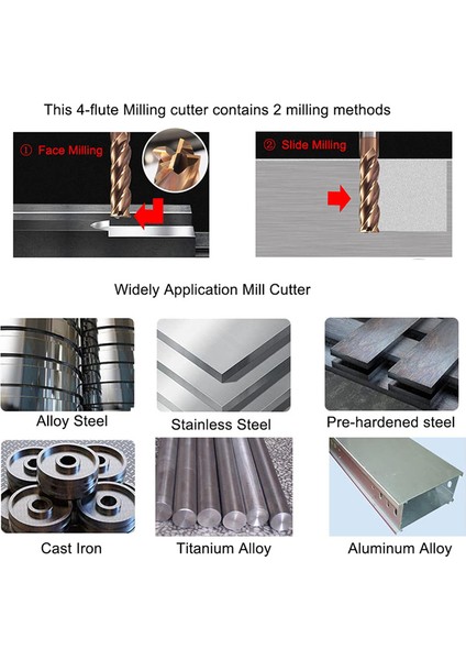 5 Adet Karbür Kare Uçlu Değirmen - 15/64 Inç (6mm) Alaşımlı Çelikler/sertleştirilmiş Çelikler Mikro Taneli Karbür Uçlu Değirmen - 4 Fultes (Yurt Dışından) indirimleri