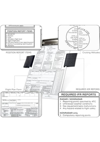 Ifr Pilot Pano, Yükseltilmiş Alüminyum Dizlik Havacılık Metal Klips, Yardımcı Kalemlik ve Rahat Naylon Çıkartma Askısı (Yurt Dışından) indirimleri