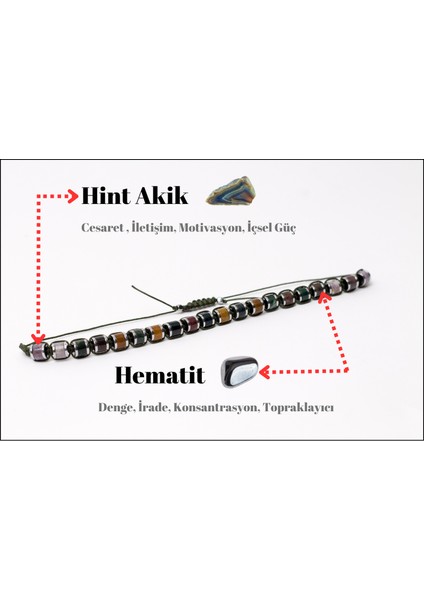 Erkekler Için Doğal Enerji: Hint Akik & Hematit Taşı Makrome Erkek Bileklik – Ayarlanabilir ve Şık Tasarım