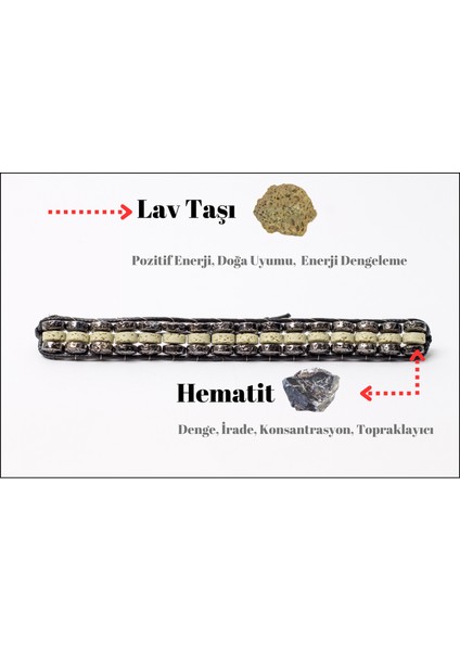 Negatif Enerjiye Karşı Yeşil Lav Taşı & Hematit Bileklik – Doğal, Şık & El Yapımı indirimleri