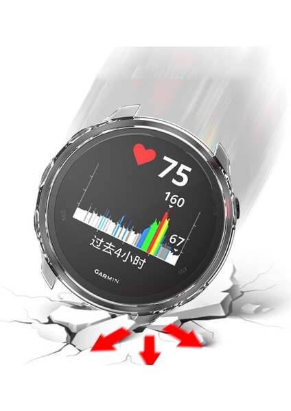 Garmin Öncüsü 245 Için (Yurt Dışından)