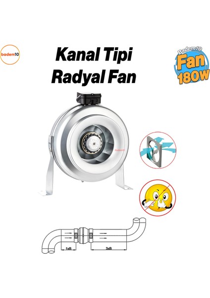 Kanal Tipi Radyal Fanlar Aspiratör Havalandırma Fanı 180 W Kirli Hava Tahliye Metal Vantilatör 180W