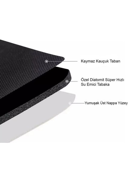 Su Emici Paspas Şık Tasarım Abdest Paspası Kaymaz Taban Diyatom 40*60 cm Oval Paspas 1 Adet fiyatları