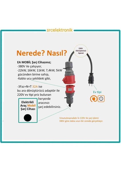 Ev Tipi Araç Şarjı Dönüştürücülü Uzatma 3x4 Tam Bakır Öznur Kablolu Seyyar (12 Ile 40 Metre Arası)