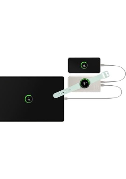 Samsung EB-U2510X 10.000 Mah Kablosuz Powerbank EB-U2510XUEGWW fiyatları