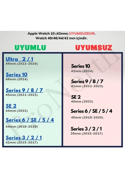 Apple Watch Uyumlu Seri 1-2-3-4-5-6-Se-7-8-9 Ultra-Ultra2 42-44-45-49MM-S10(46MM) Kordon indirimleri