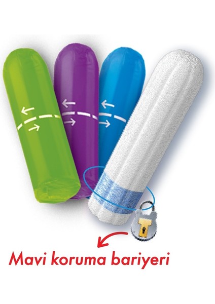 Tampon Normal 384’lü Set 24 Paket x 16