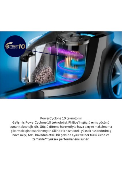 Phılıps Yüksek Emiş Gücü Toz Torbasız Elektrikli Süpürge Yeşil