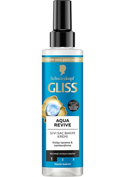 Aqua Revive Nemlendirici Sıvı Saç Bakım Kremi - Hyaluron ve Deniz Yosunu Özü ile 200 ml