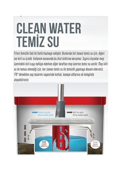 Temiz ile Kirli Suyu Ayıran Otomatik Temizlik Microfiber Döner Başlıklı Mop Seti