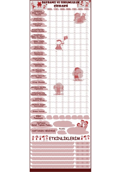 Statik Kağıt Davranış ve Sorumluluk Çizelgesi 36 cm x 100 cm 11