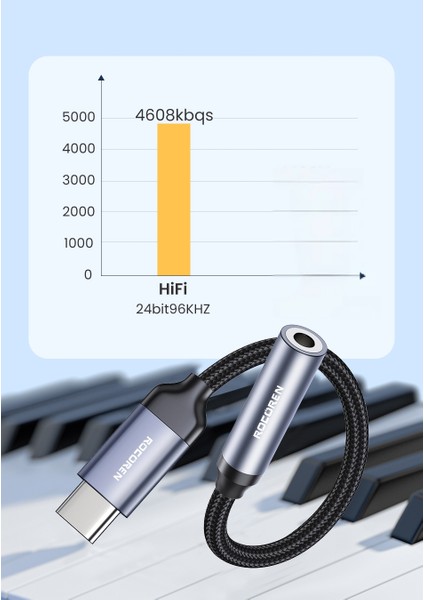 Type-C To 3.5mm Jack Aux Dac Çip+Hi-Fi Ses + Ce Lisanslı Kulaklık Çevirici Dönüştürücü Hasır Örgülü Sağlam Orjinal
