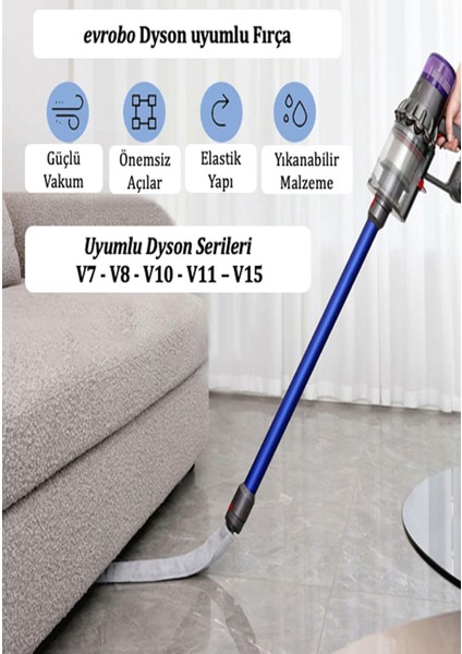 Dyson V7 | V8 | V10 | V11 | V15 Uyumlu Elektrikli Süpürge Için Temizleme Başlığı