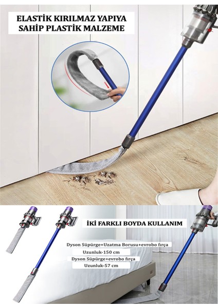 Dyson V7 | V8 | V10 | V11 | V15 Uyumlu Elektrikli Süpürge Için Temizleme Başlığı fiyatları