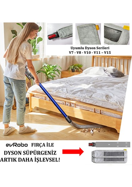 Dyson V7 | V8 | V10 | V11 | V15 Uyumlu Elektrikli Süpürge Için Temizleme Başlığı fırsatları