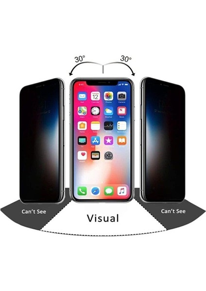 iPhone 16E Uyumlu Anti-Statik Toz Tutmaz Hayalet Privacy Yandan Görünmeyen Premium Ekran Koruyucu modelleri
