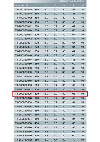 Sert Metal Plaketli Trp. Dişli Hassas Kesim Testeresi 300X3,2X30 Z96