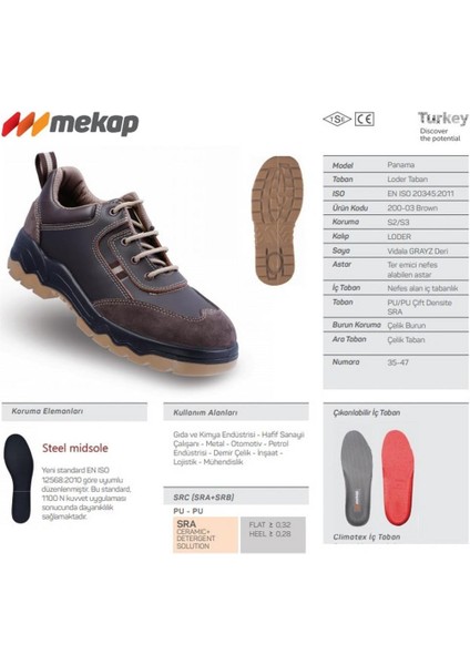 Mekap Panama S2 Çelik Burunlu ve Tabanlı Iş Ayakkabısı Vizon