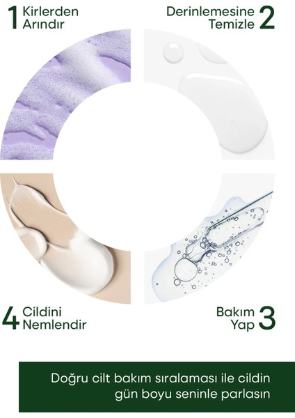 Siyah Nokta Karşıtı, Onarıcı Blackhead Bubble 120 Ml