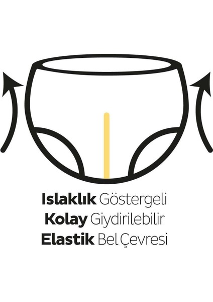Külot Bebek Bezi Natural Beden:4 (7-14KG) Maxi 288 Adet Ekstra Fırsat