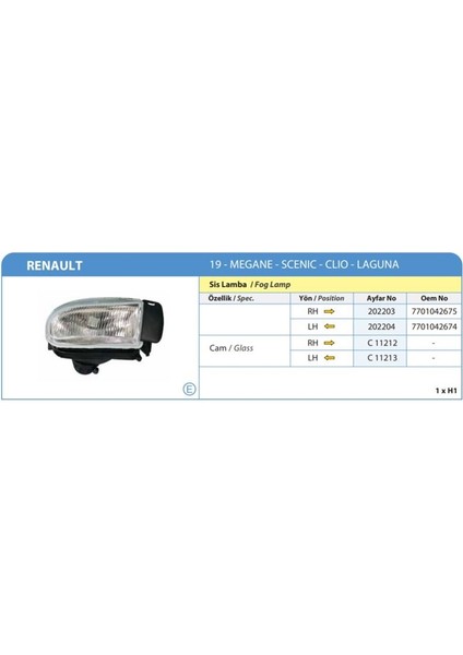 -202203 - Sis Farı Sağ R19 93>95 Laguna 94>98 Espace 96>00 H1 Beyaz Yumurta Tıp